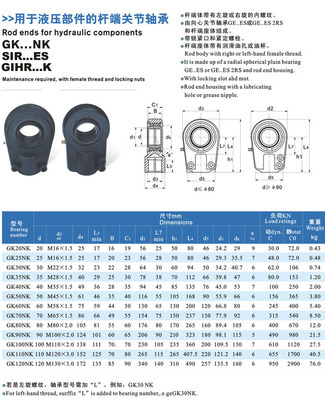 GK.NK桿端關(guān)節(jié)軸承與液壓系統(tǒng)的深度融合——解密煙臺(tái)軸承的工業(yè)應(yīng)用